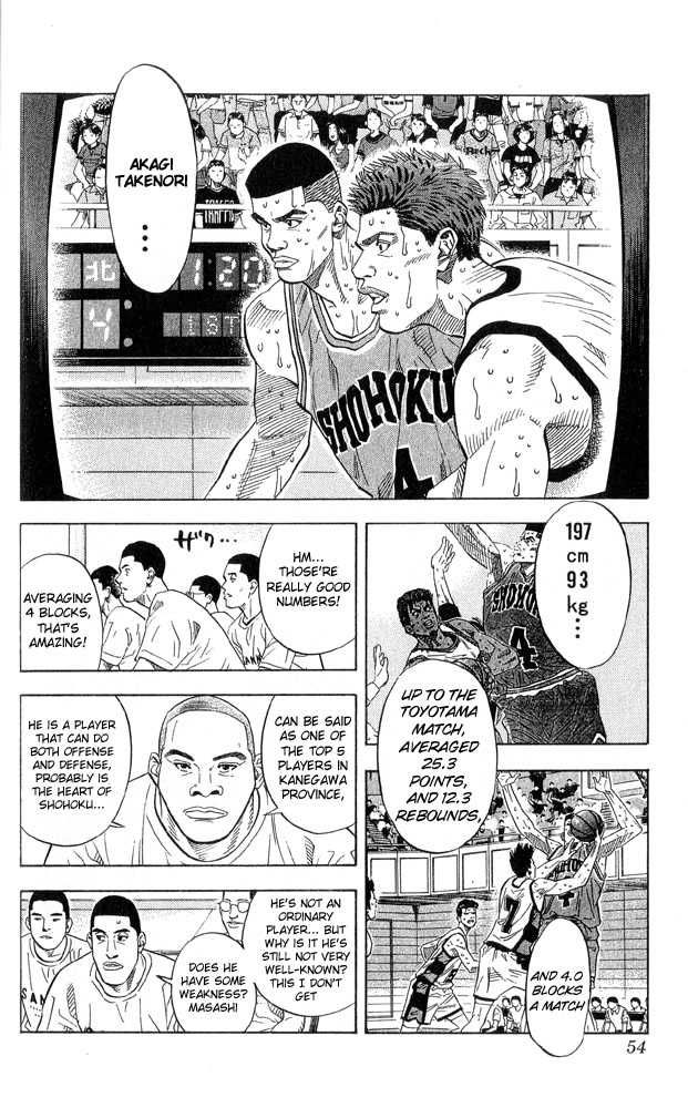 Slam Dunk Chapter 218 8